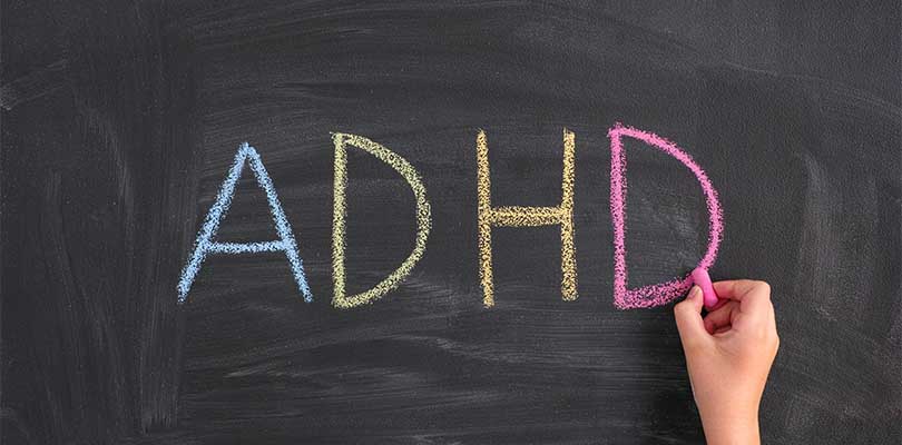 Levels Of ADHD Exploring The Levels Of Mild Moderate And Severe